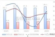 国产色资源