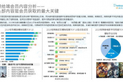 国产在线黄色,暗流涌动的网络世界